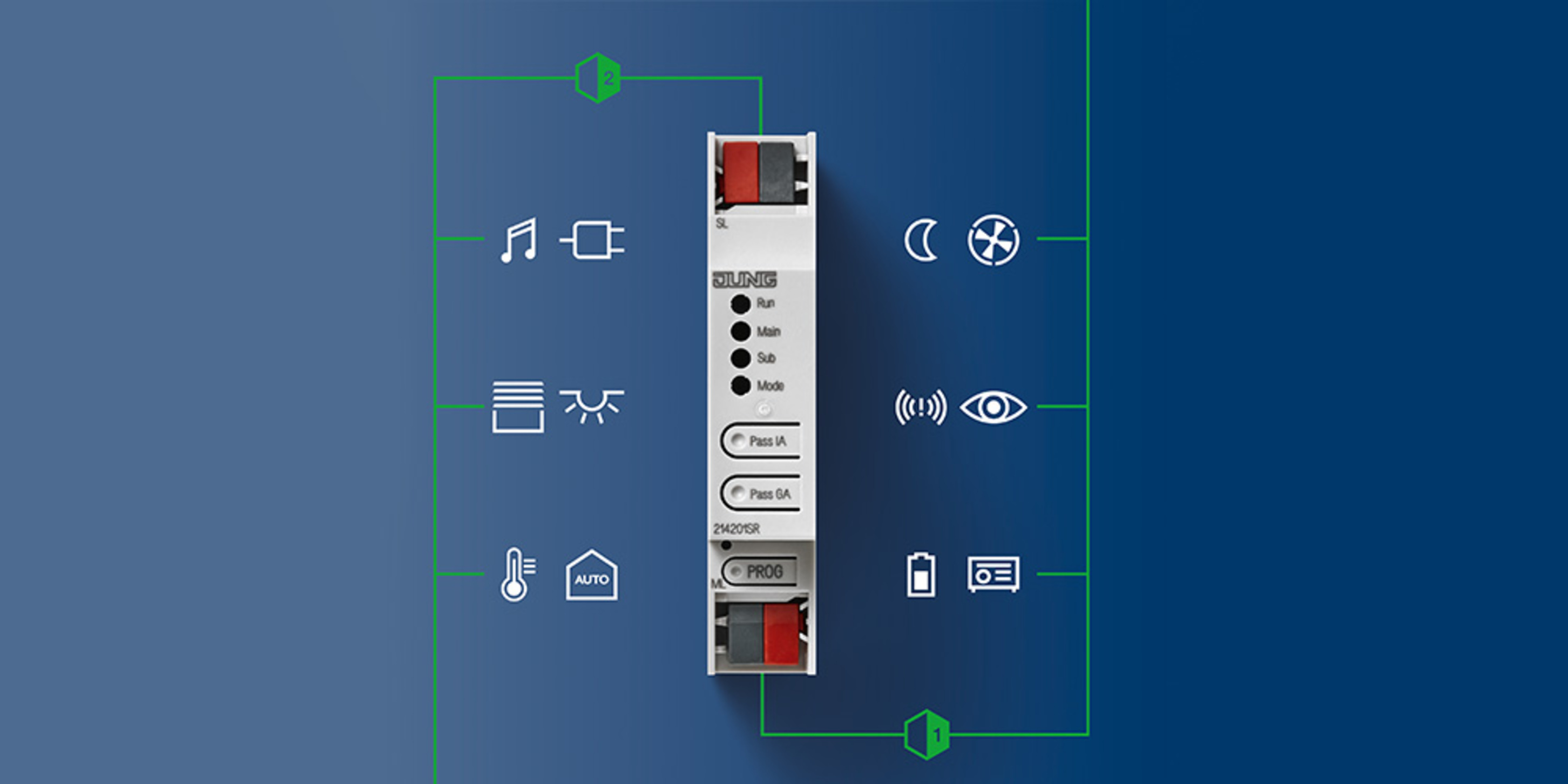 KNX Bereichs- und Linienkoppler bei A+A Elektrotechnik GmbH in Wiesbaden